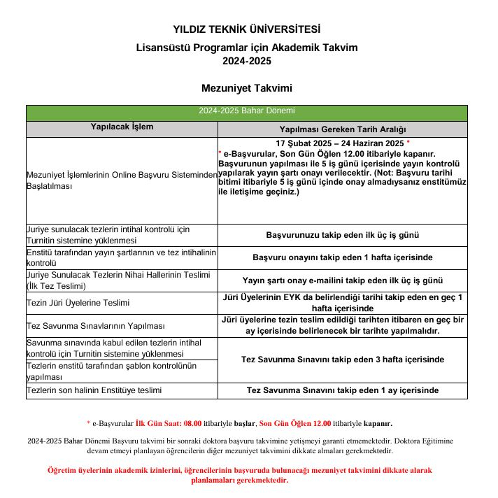 2024-2025 Bahar Yarıyılı Mezuniyet Takvimi
